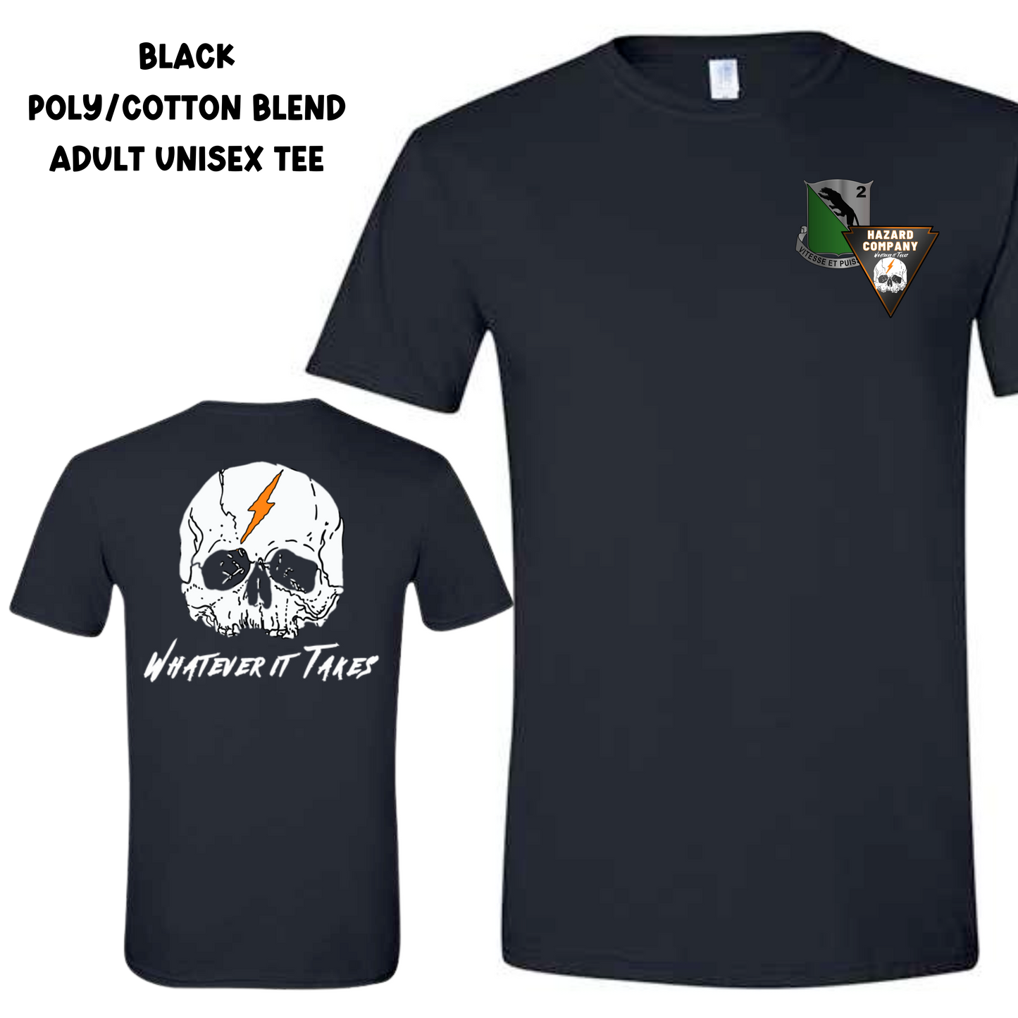 69th Armor Regiment Gear